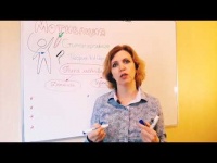 Стимулирование и мотивация - определение