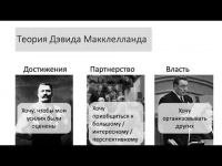 Символы власти от Ивана Селиховкина