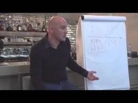 Радислав Гандапас о дисциплине и достижении успеха!