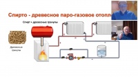 "историческая механика"- Б.Злотин