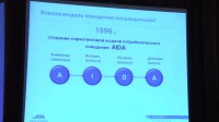 модель АИДА-- Шерман Марк (SmartMedia)